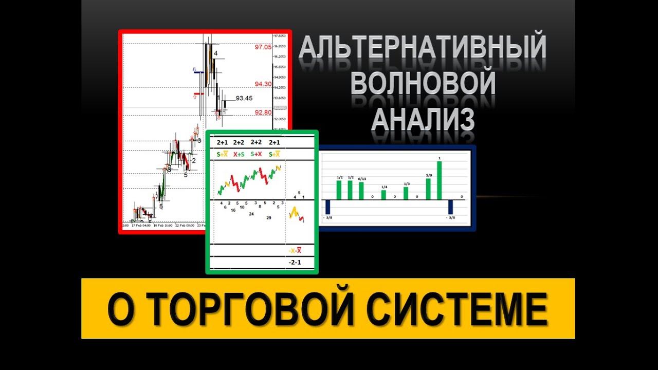 Альтернативный волновой анализ. О ТОРГОВОЙ СИСТЕМЕ. смотреть онлайн