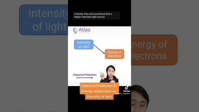 Photoelectric effect pt.2 - classical predictions! #hsc #vce #tutoring #physics #science #education смотреть онлайн