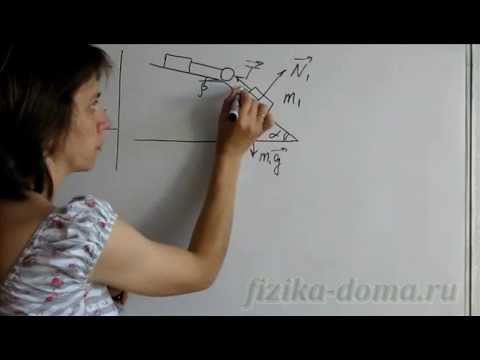 Задача С2, физика ЕГЭ смотреть онлайн