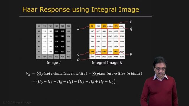 63 - Face Detection - Integral Image смотреть онлайн