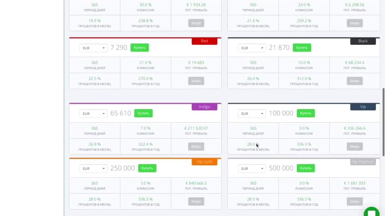 Покупка портфеля SPECIAL 5M ЗА € 5 000 000 13 05 2017 смотреть онлайн