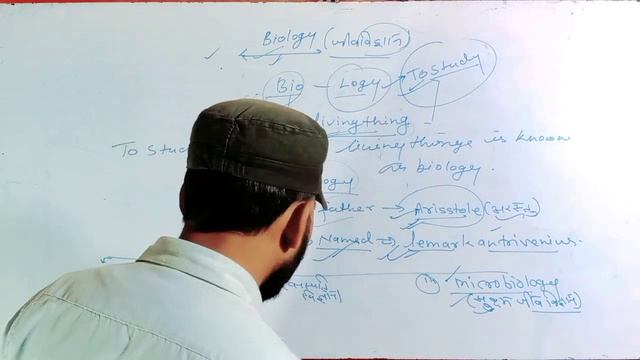SUPER COACHING CLASSES.,, BIOLOGY INTRODUCTION смотреть онлайн