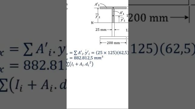 A Fórmula do Momento de Inércia смотреть онлайн