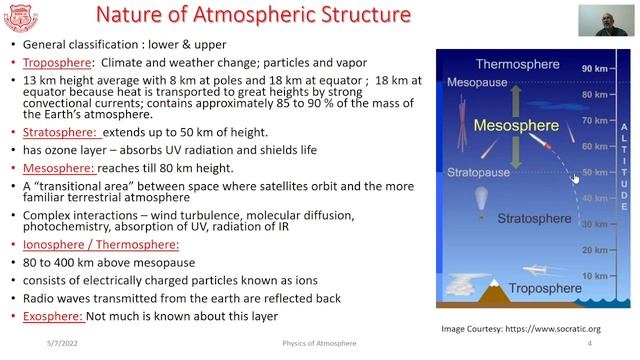 M2 L1 Physics of Atmosphere смотреть онлайн