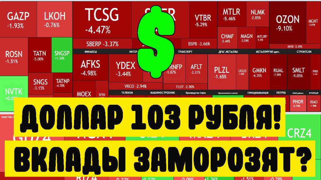 Курс доллара 103 рубля! Вклады могут заморозить? Прогноз курса акций ММВБ. Нефть. Ключевая ставка. смотреть онлайн