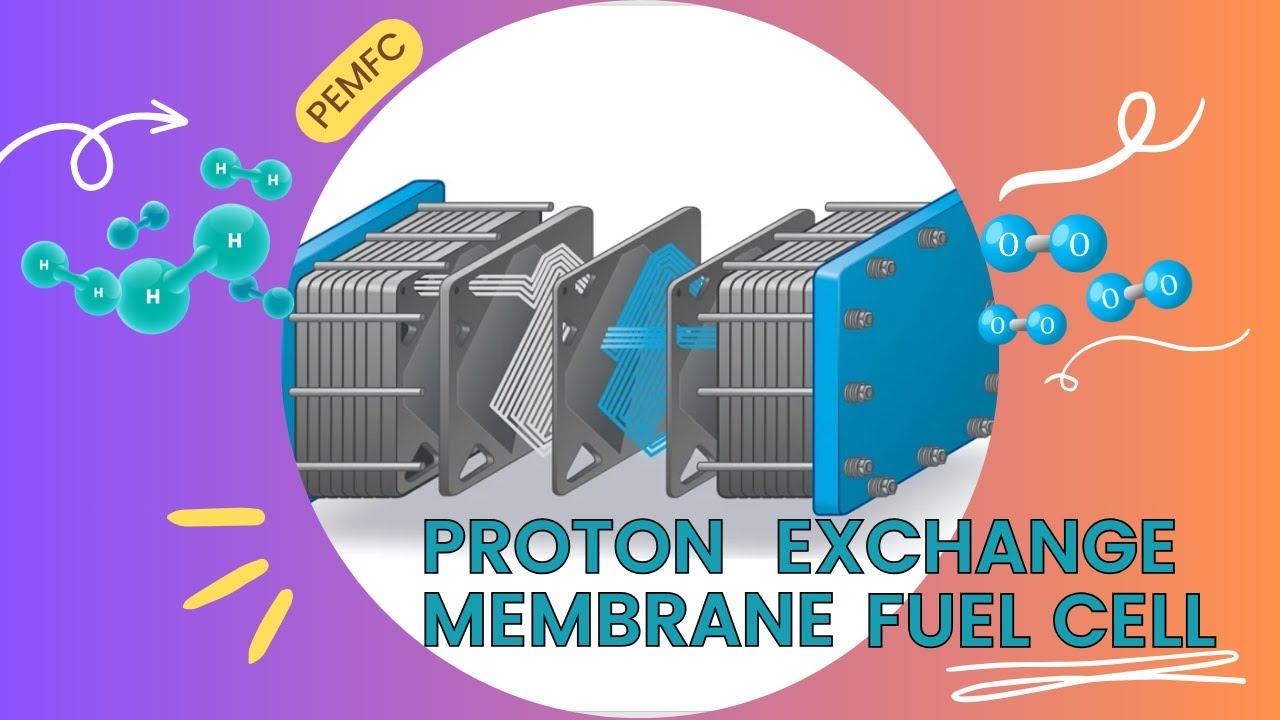 Proton Exchange Membrane fuel cell (PEMFC) | Advantages, Issues and Applications смотреть онлайн