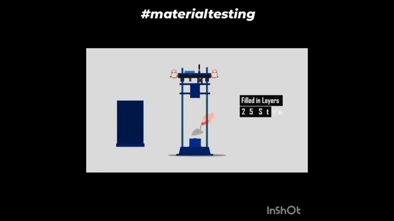 aggrigate impact test method on testing machine смотреть онлайн