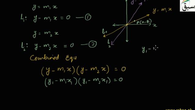 Equation of a Pair of Straight Lines Through the Origin, Math Lecture | Sabaq.pk смотреть онлайн