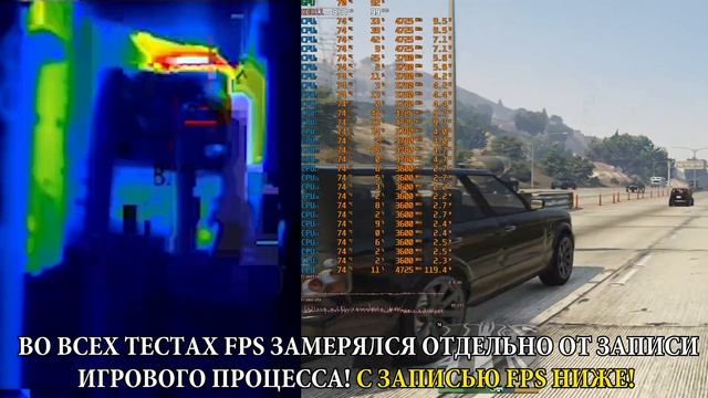 AORUS GeForce RTX™ 3090 MASTER 24G / Лучшая видеокарта в мире или нет? смотреть онлайн