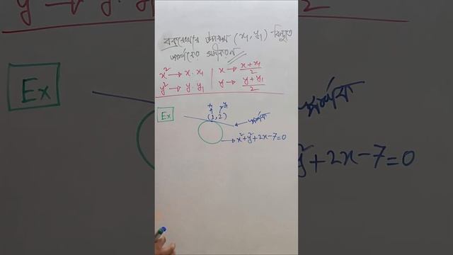 Find the tangent equation at a point on a curve смотреть онлайн