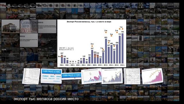 Жом и патока неизвестные чемпионы сахарного экспорта смотреть онлайн