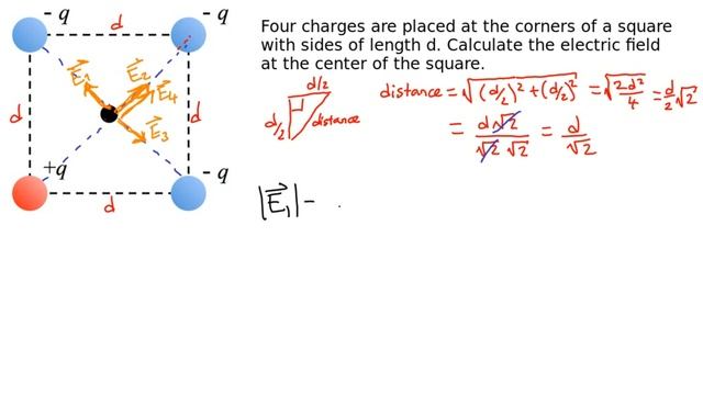 Calculate the electric field at the center of a square due to four charges at the corners смотреть онлайн
