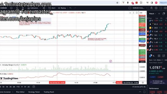 REAL TIME FOREX TRADING SCALPING EURUSD +1.12R LONDON SESSION 02/20/2024 смотреть онлайн