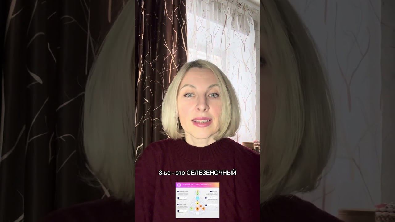 ДИЗАЙН ЧЕЛОВЕКА: КАК КОРРЕКТНО ПРИНИМАТЬ РЕШЕНИЯ!? смотреть онлайн