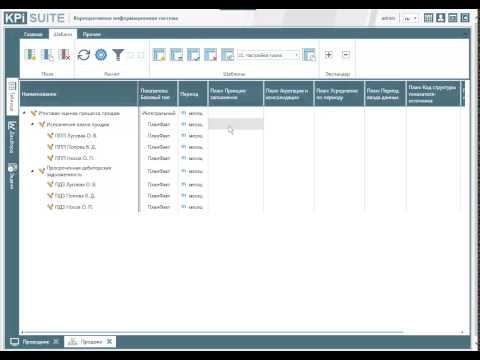 KPI-EXE: Проектирование системы показателей