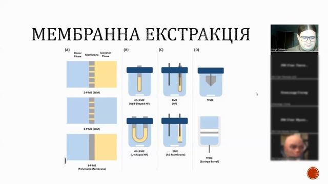 Лекція 1. Загальна характеристика мембранних процесів смотреть онлайн