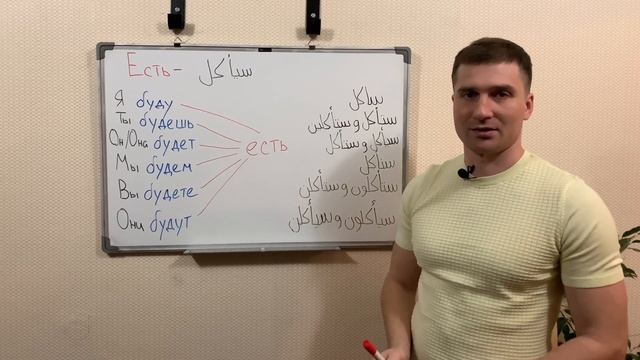 تصريف الافعال: الفعل المستقبل بالروسية - سيأكل смотреть онлайн