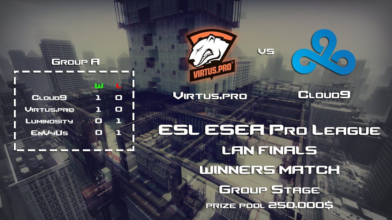 VP vs Cloud9 02.07.2015 смотреть онлайн