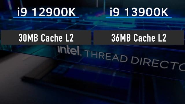 AMD или INTEL / Какой процессор лучше AMD RYZEN 7950X vs INTEL 13900K (Личное мнение) смотреть онлайн