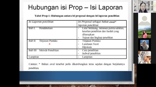 Literature Review atau Tinjauan Pustaka смотреть онлайн