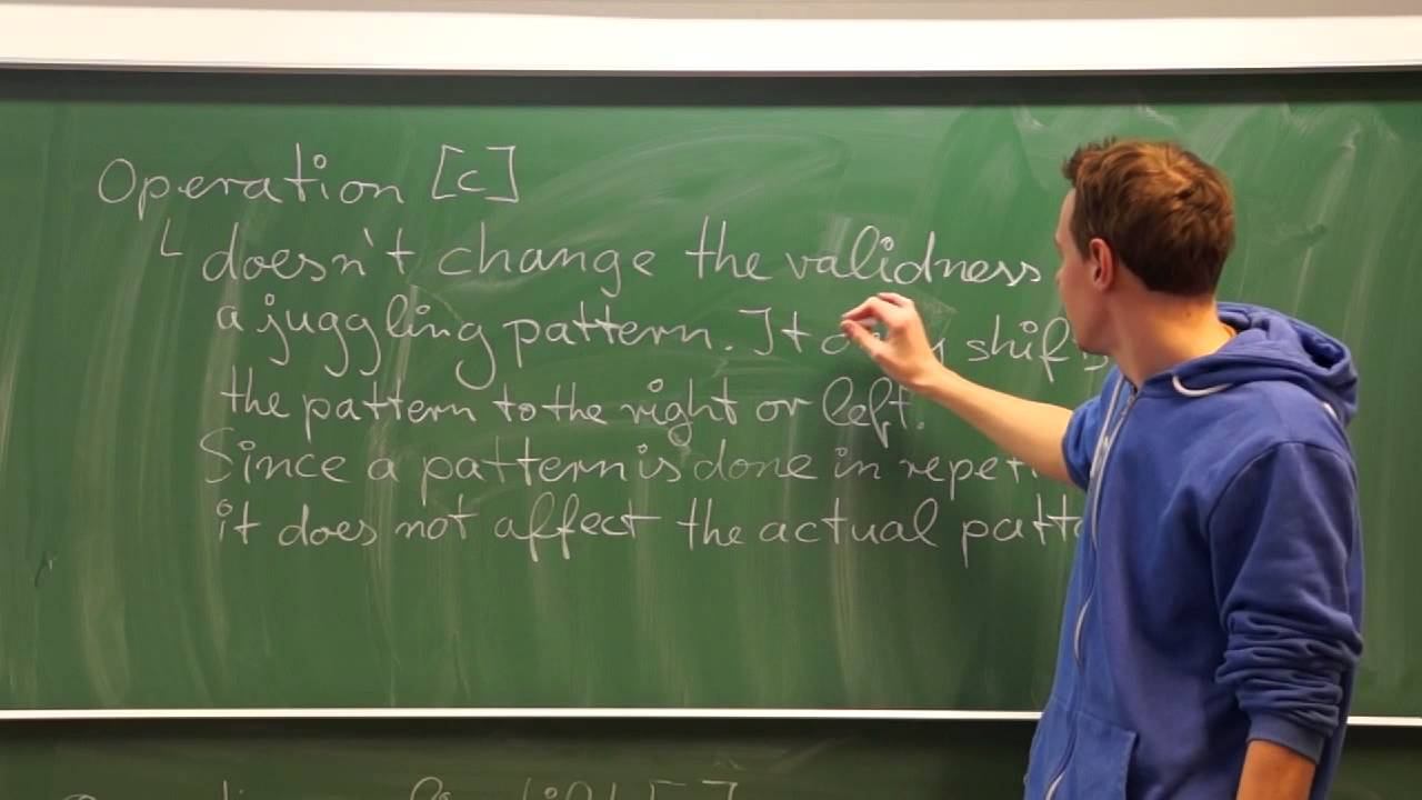 Operation: Cyclic Shift смотреть онлайн