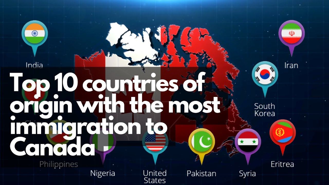 Top 10 Countries Of Origin With The Most Immigration To Canada