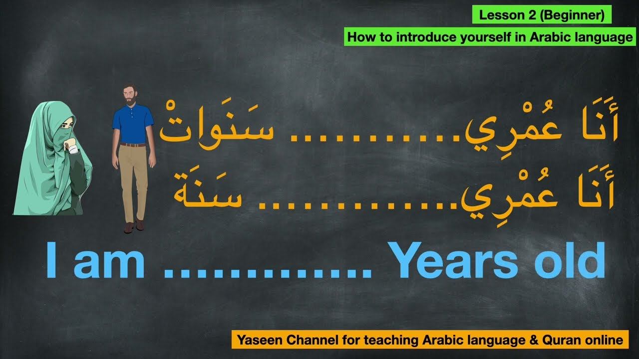 Lesson 2: Learn how to introduce yourself in Arabic. Learn Arabic easy way смотреть онлайн