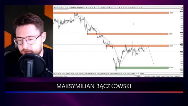 Dolar traci, indeksy zyskują! | Poranek z Rynkami | Maksymilian Bączkowski 11.01.2024 смотреть онлайн