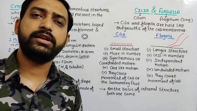 Chapter 8 | Cell: The Unit of Life |Ribosome Cilia Flagella Centriole | Class 11 RBSE NCERT | Part- смотреть онлайн