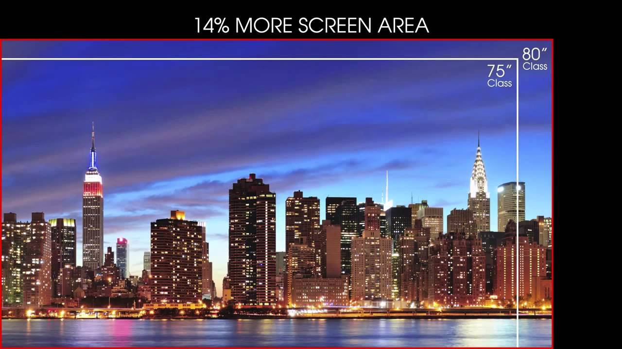 Why Should You Buy a Sharp TV? смотреть онлайн