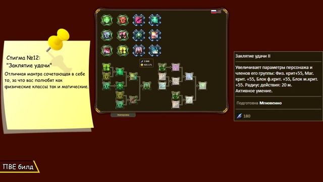 🔥 Aion | Стигма-билд на ЧАРОДЕЯ | PVP/PVE [Kholodov]