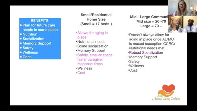 What is Your Value Proposition as a Small or Large Senior Living Community смотреть онлайн