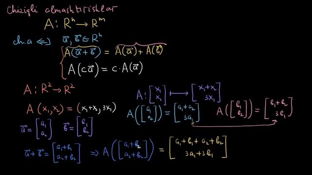 Chiziqli almashtirishlar | Matritsaviy almashtirishlar | Chiziqli algebra смотреть онлайн