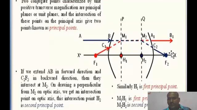 cardinal points and newton's formula and construction of image смотреть онлайн