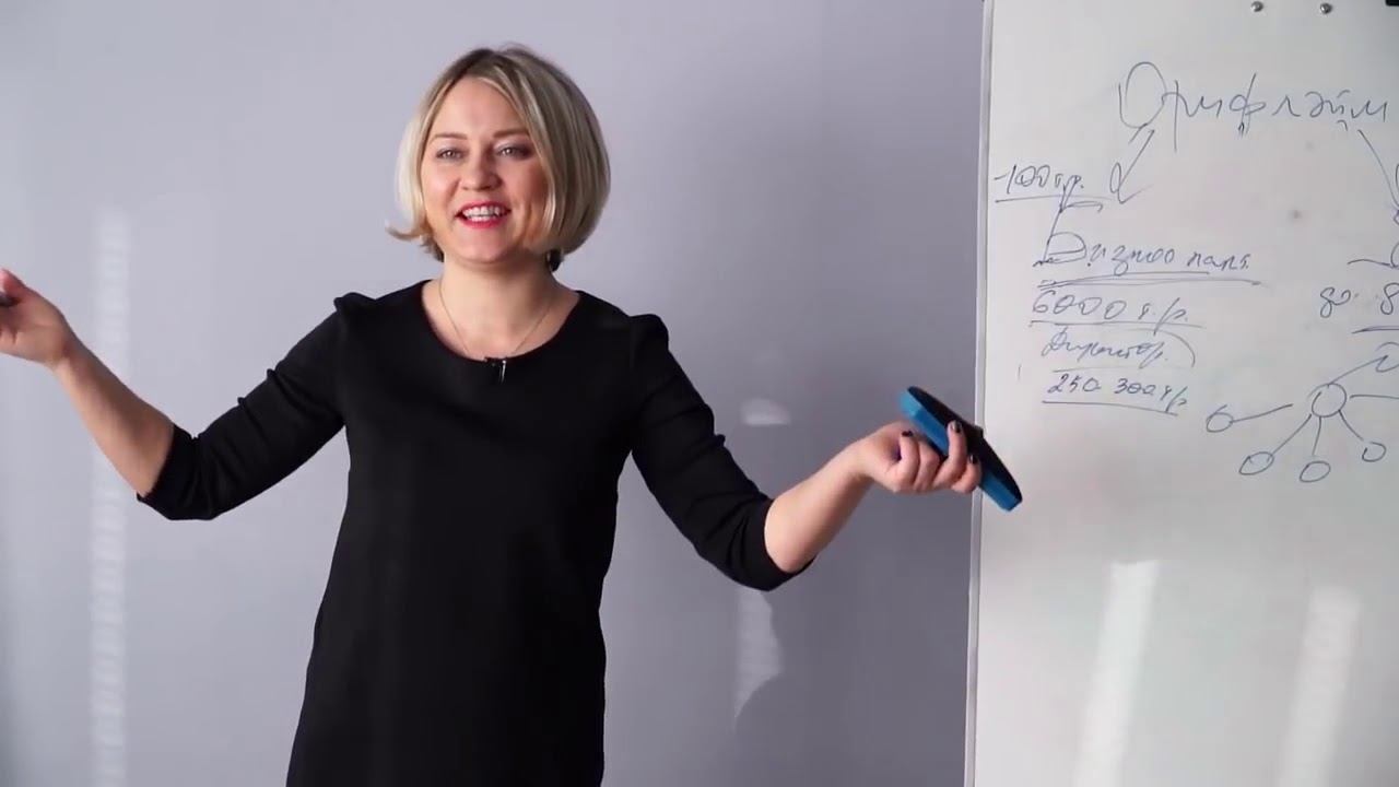 NEW! Презентация бизнеса Надежда Санникова смотреть онлайн