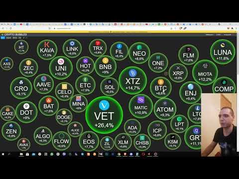 Покупаю много разной крипты на binance и OKex. Отчёт от 01.10.2021 смотреть онлайн