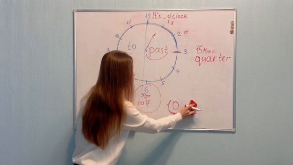 What time is it? Time. Сколько времени по-английски. Часы в Английском языке