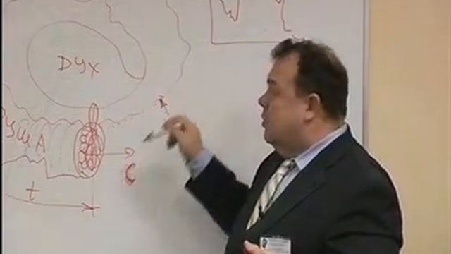 Физика Души человека! В чем смысл жизни?! смотреть онлайн