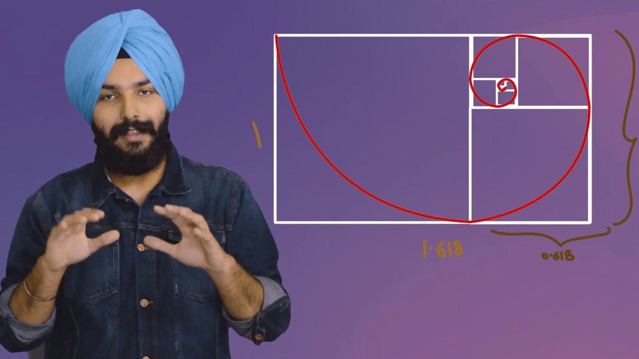 Golden Ratio Explained смотреть онлайн