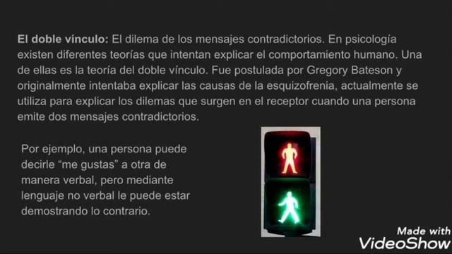 axioma 2 de la comunicación смотреть онлайн