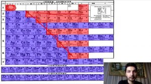 Урок 38. Важнейшие классы неорганических соединений (8 класс)