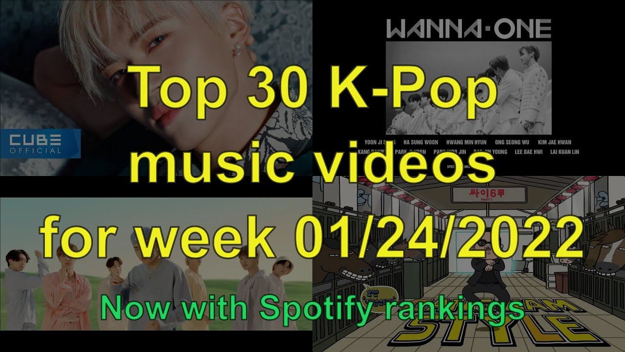 MOST VIEWED K-POP music videos for week 2022/1/24 - 2022/1/30 смотреть онлайн