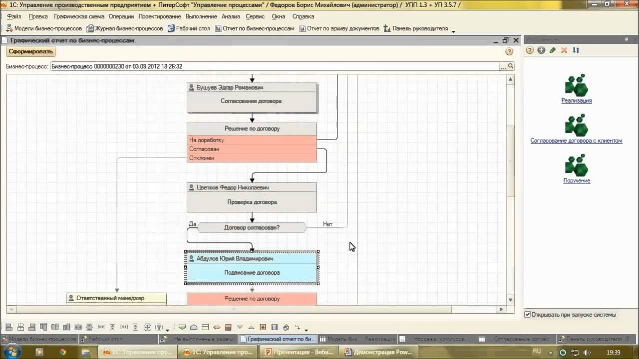 ПитерСофт Управление процессами Графический отчет смотреть онлайн