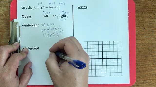 How to graph horizontal/sideways parabolas in standard form. смотреть онлайн