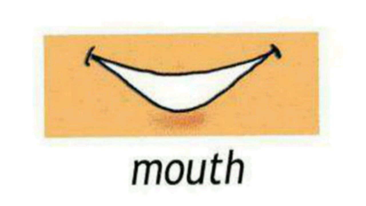 How to Pronounce Mouth in British English смотреть онлайн