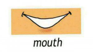How to Pronounce Mouth in British English