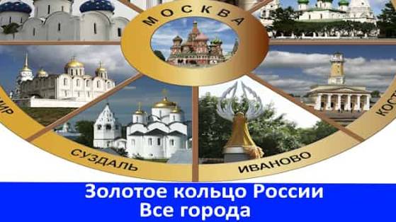 Золотое кольцо России смотреть онлайн