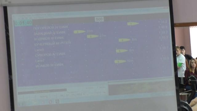Сезон 2018/2019, 5 этап, 1000м (мужчины)/2заезд смотреть онлайн