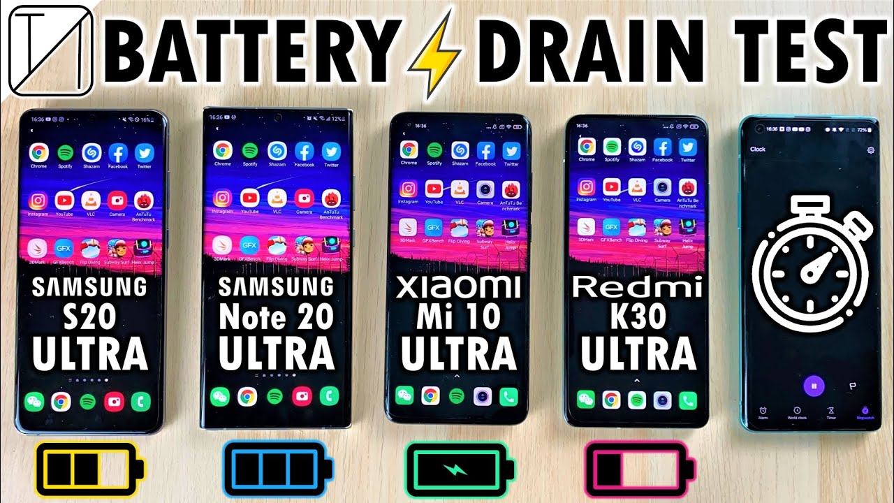 BATTERY DRAIN TEST - Xiaomi Mi 10 Ultra vs Samsung Note 20 Ultra vs S20 Ultra vs Redmi K30 Ultra смотреть онлайн