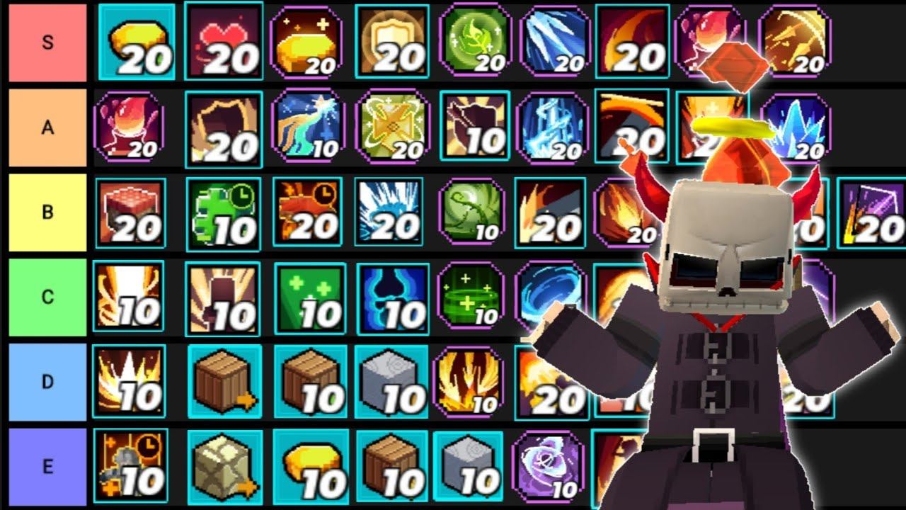 Tier List of All Talents in BedWars! (Blockman Go) смотреть онлайн